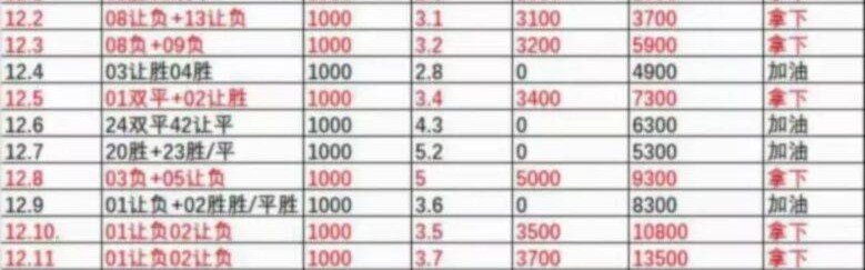 西甲焦点战解析：马德里竞技VS阿拉维斯，榜首与榜尾的较量