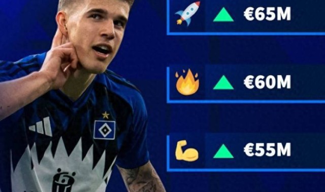 热刺中卫成德甲带刀后卫！德转预热武什科维奇身价 19岁德甲5球